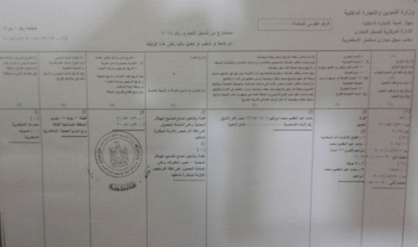 Ø§ÙˆØ±Ø§Ù‚ Ø§Ù„Ø´Ø±ÙƒØ© Ø§Ù„Ø±Ø³Ù…ÙŠØ©